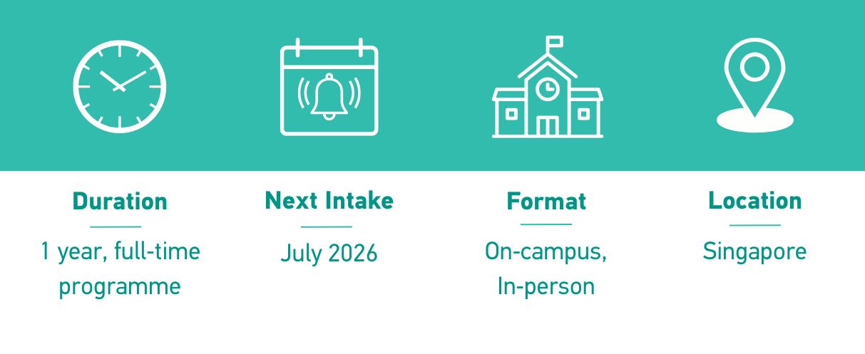 MiM Programme Snapshot