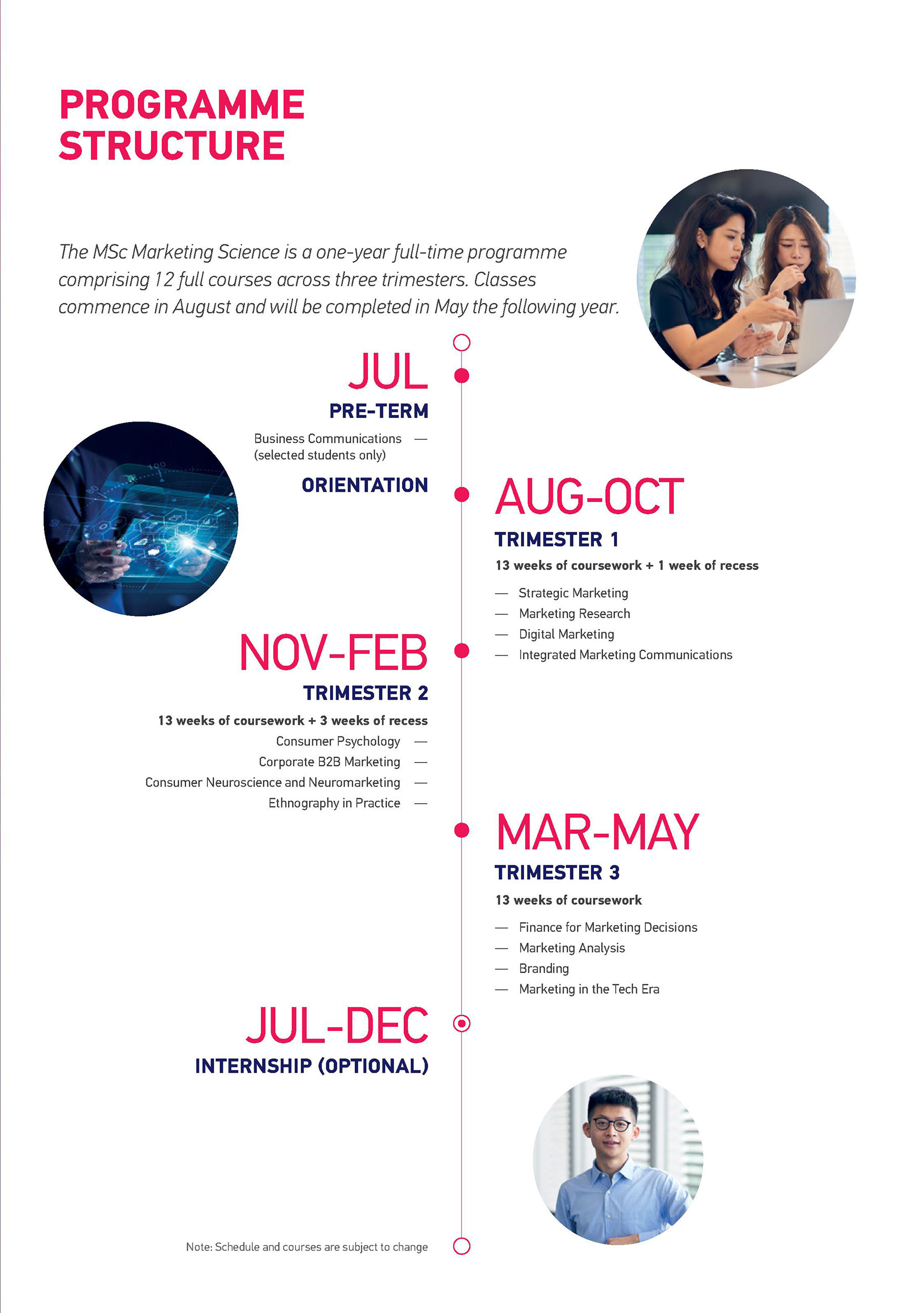 MSc Marketing Science Programme Calendar