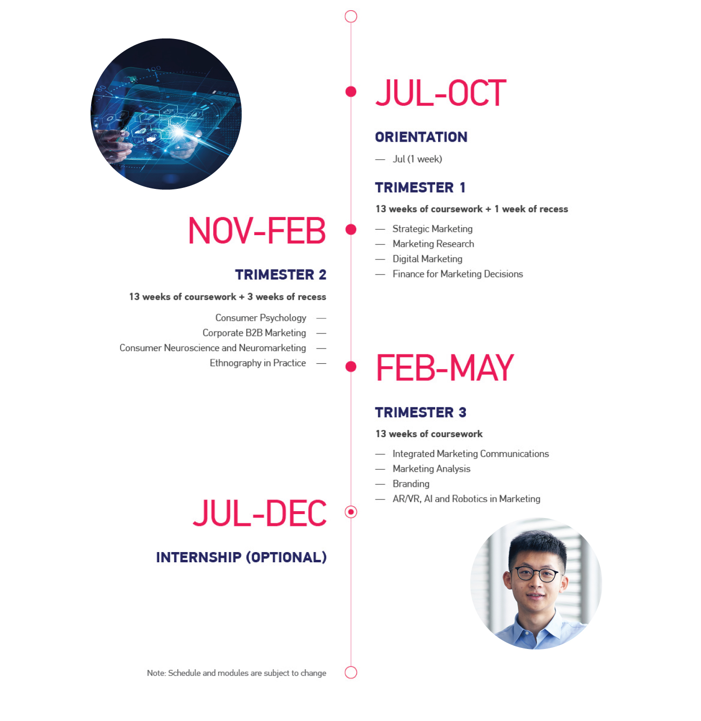 MSc Marketing Science Programme Calendar