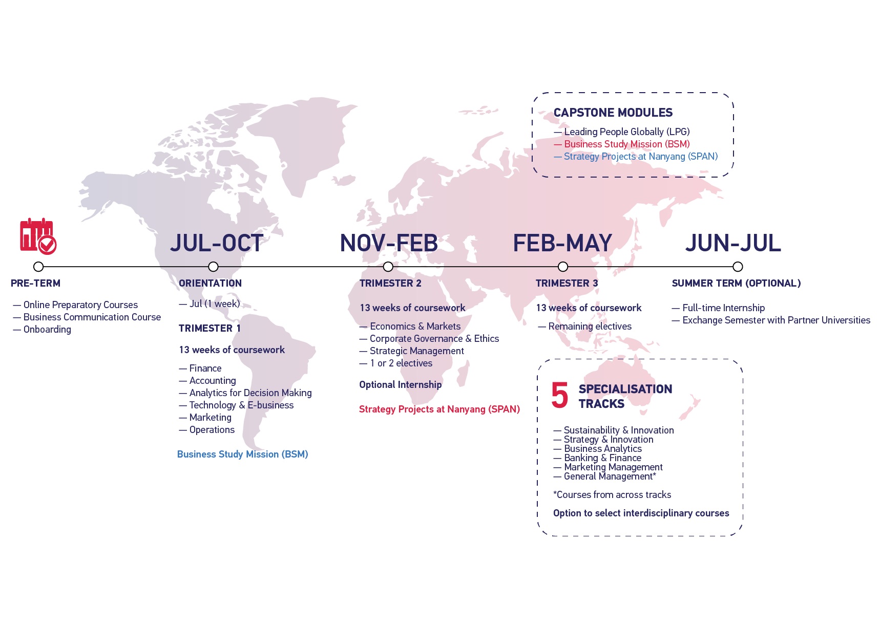 NTU MBA Programme Calendar