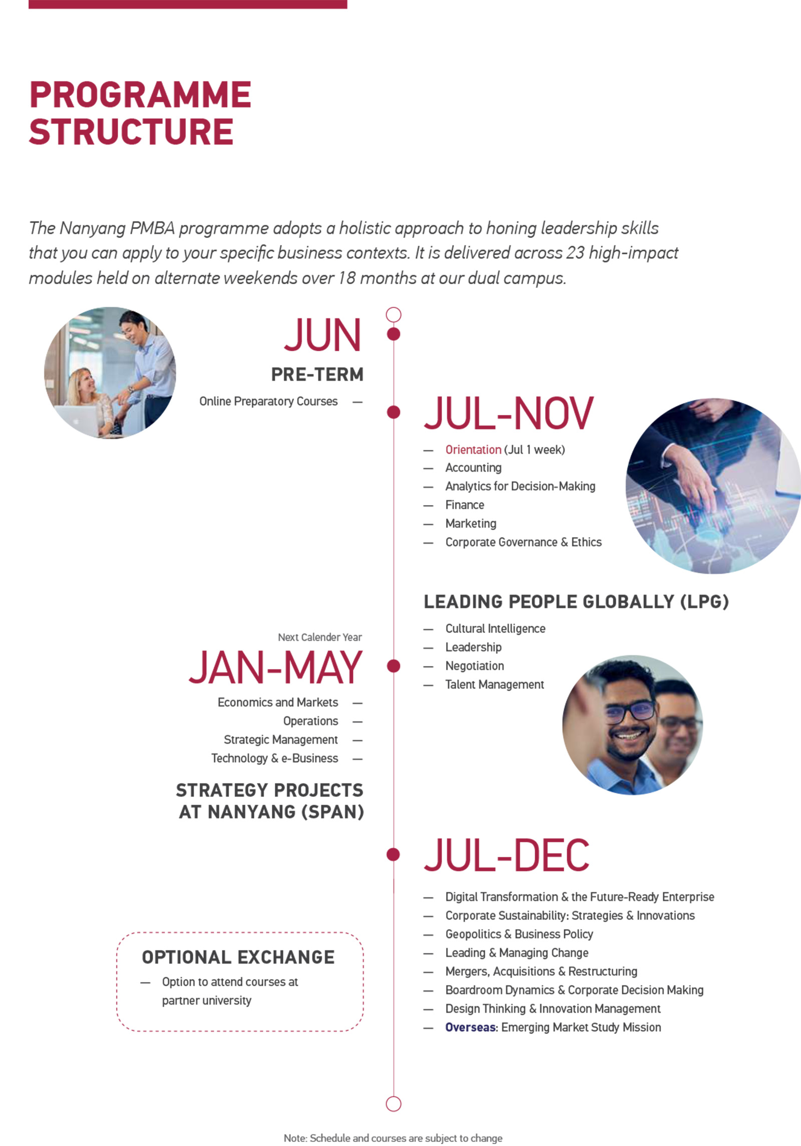 Infographic: Programme schedule for Nanyang Professional MBA, Nanyang Business School, Singapore
