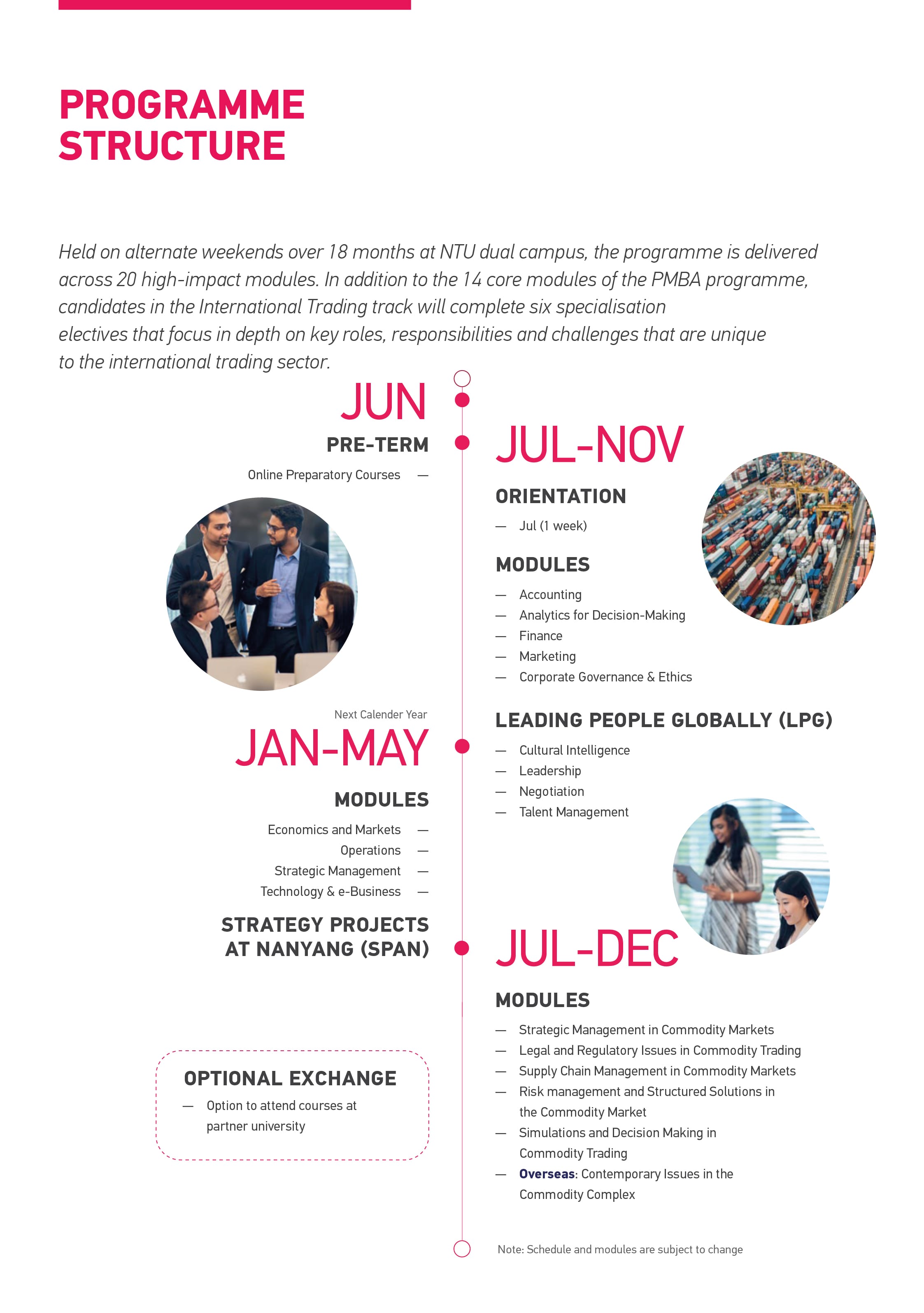 Infographic: Programme schedule for Nanyang Professional MBA (International Trading) Nanyang Business School, Singapore
