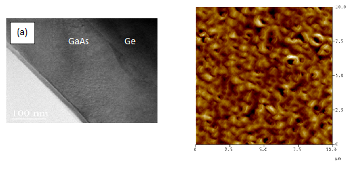 Cross sectional TEM of GaAs on Ge and topographic AFM image of Zn doped GaAs