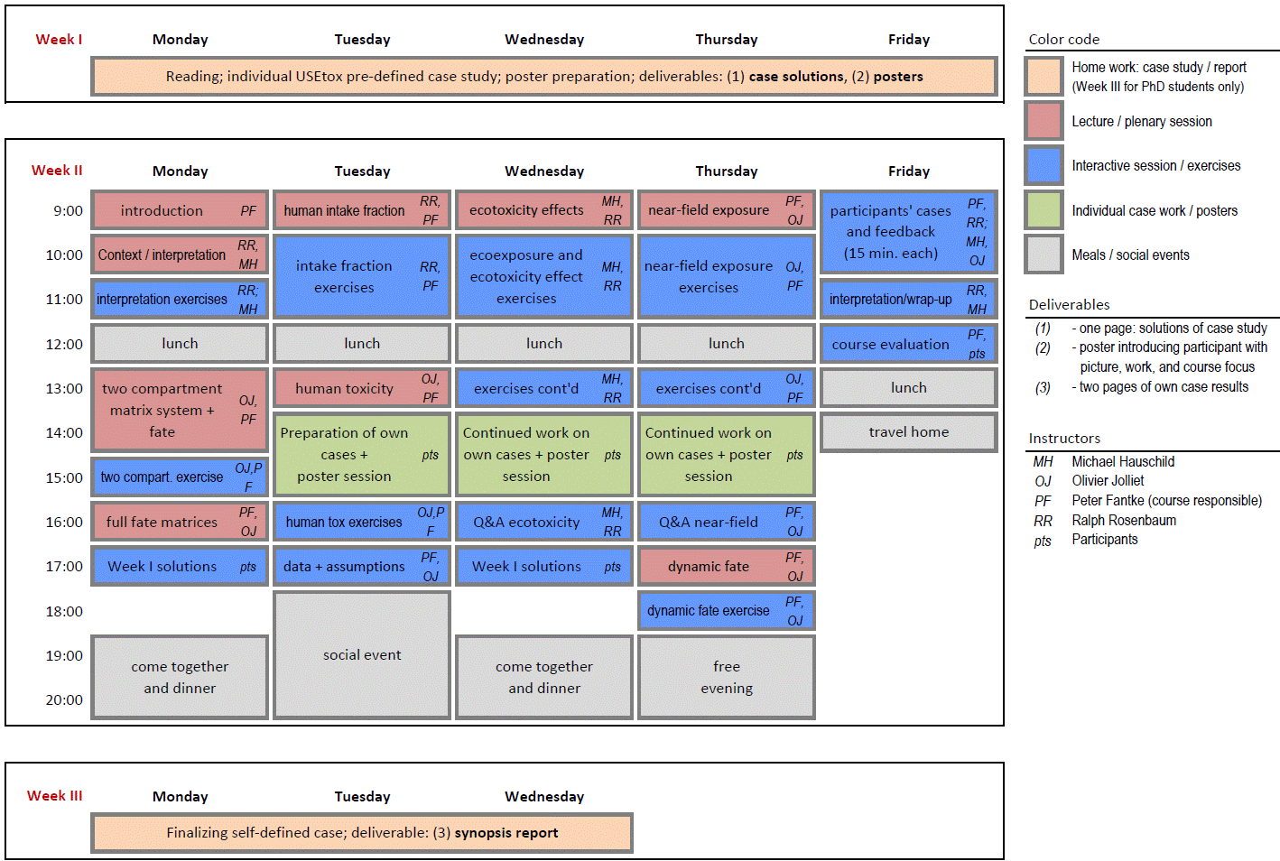 Program course time table