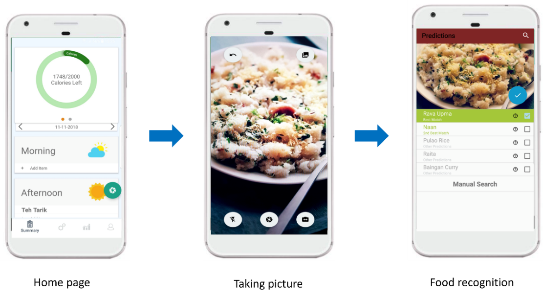 Screenshot of mobile food recognition app prototype: