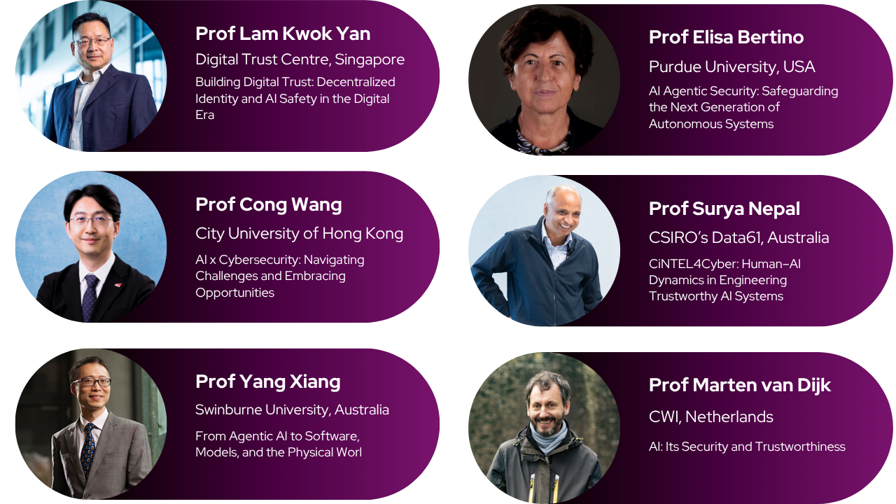 Speakers main page