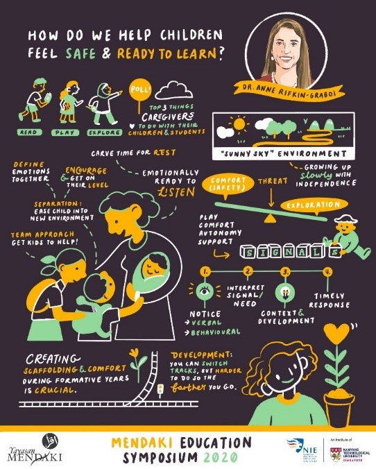 How do we help children feel safe and ready to learn How do we help children feel safe and ready to learn