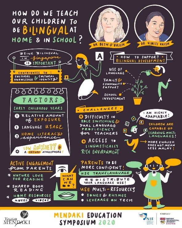 How do we teach our children to be bilingual at home and in school How do we teach our children to be bilingual at home and in school