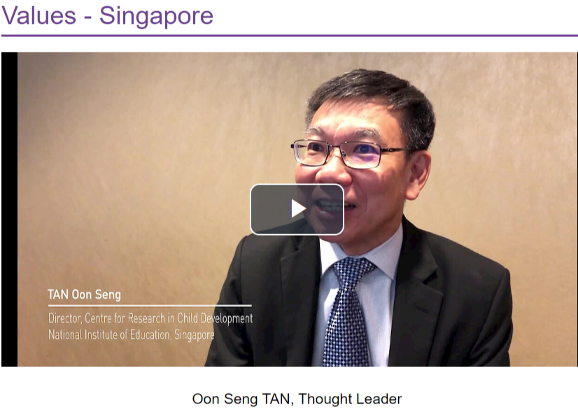 OECD Learning Compass - Prof Tan