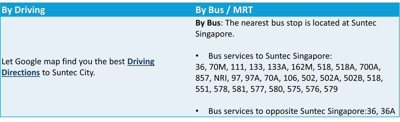 Directions to Suntec Driving and Bus