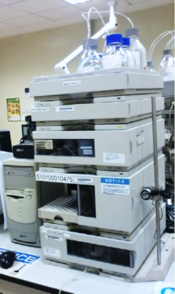 agilentgcms