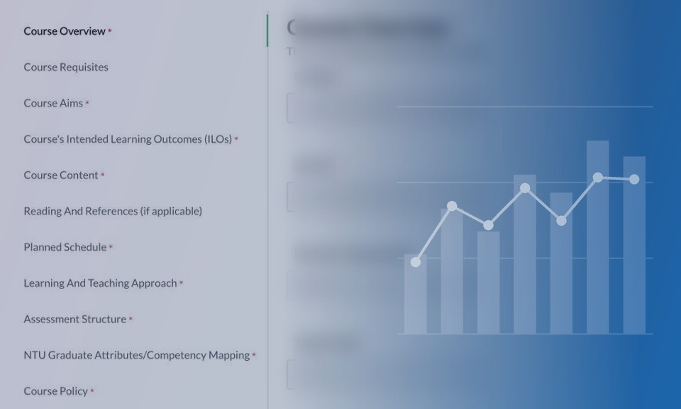 Section tabs of the Curriculum Management Application course editor, with an analytics chart