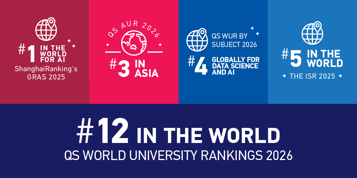 Ranking Mobile 600x300 5