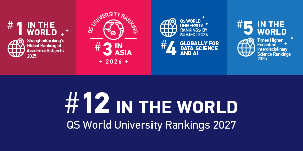 Ranking QS2027 600x300