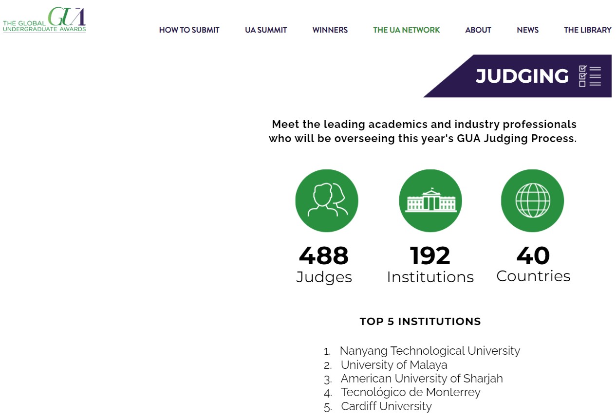 UA judges