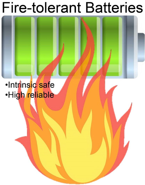 Figure 1: The advantages of dual air batteries.
