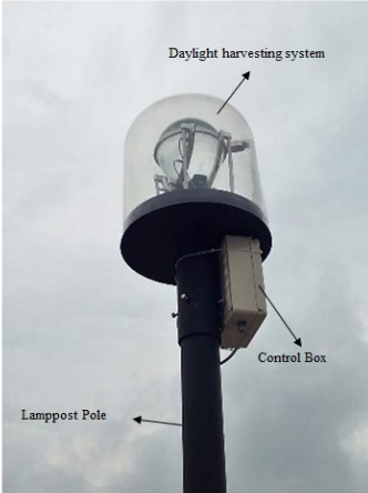 Figure 1: Hybrid sunlight delivering system.