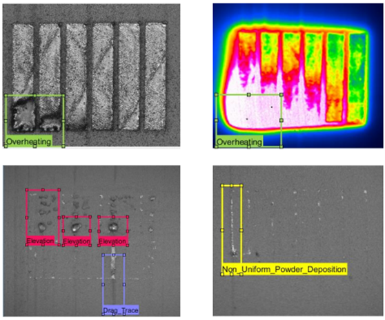 Figure 1: Defect detection and classification using convolutional neural networks.