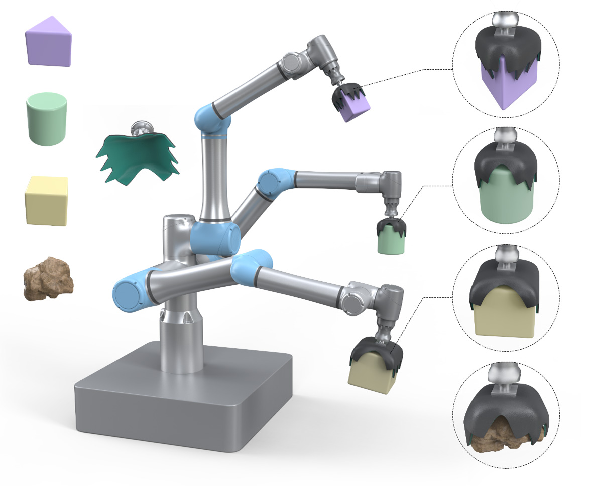 Figure 1: Soft grippers for advanced manufacturing.