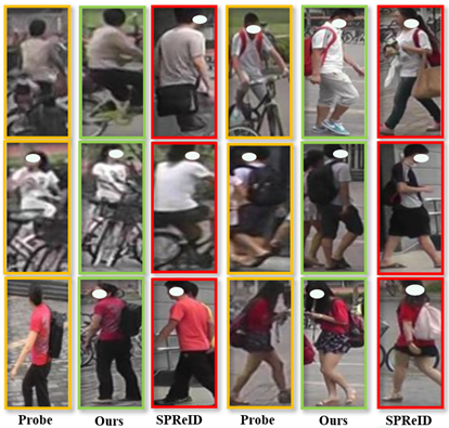 Figure 2: These images indicate that our method has better robustness for difficult situations, such as different views, lights and shades.