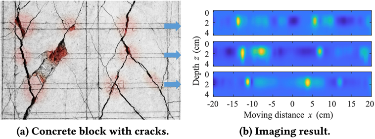Figure 2: A field experiment: three scanning strips (with ground truth cracks marked) and their corresponding radar imaging results.