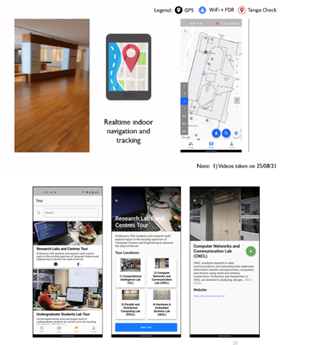 Figure 3: UI of SingTour Mobile Application.