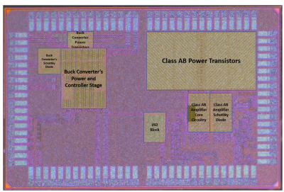 Figure 1: Class H Audio Amplifier
