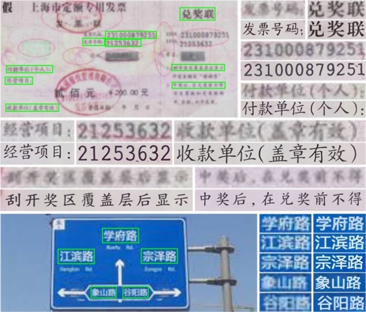 Figure 1: Blind Chinese Text Super-Resolution.