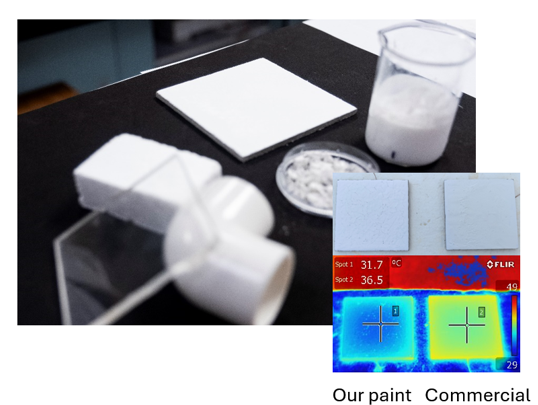 Figure 1: Effectiveness of the radiative cooling paint vs commercial paint.