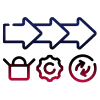 Models for Operational Decisions