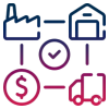 Supply Chain Inventory Planning