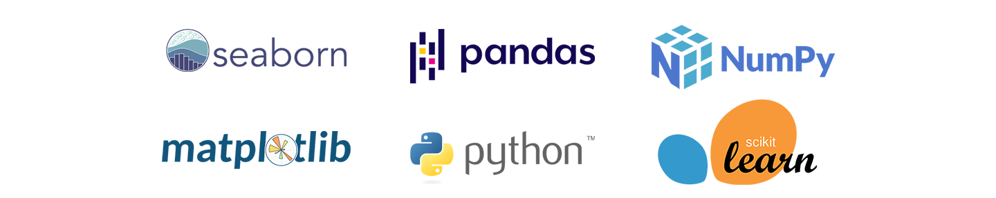 Bannerlogos
