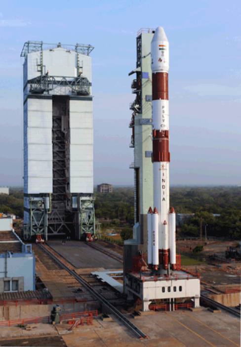 At the launch pad in India