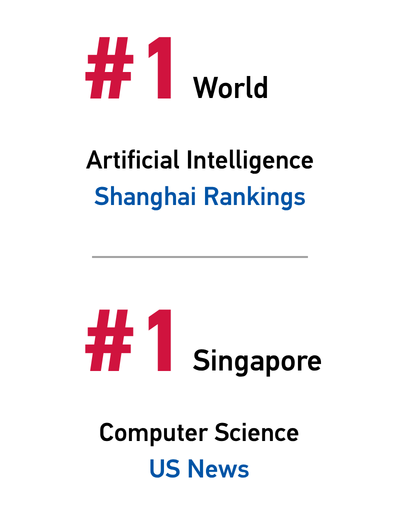 Among the World's Best — CCDS Rankings