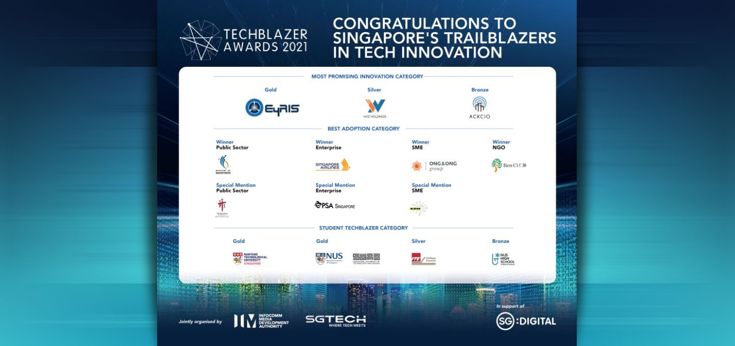 Image of Awards Category.