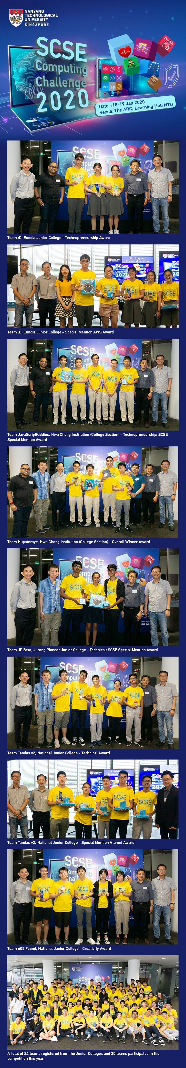 Congratulations to all the winners!