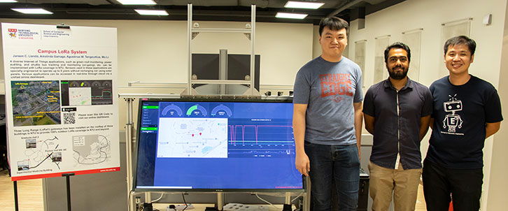 Multi-Disciplinary Lab research work - Demo 5