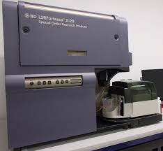 BD 3-Lasers Fortessa X20 with High-Throughput Sampler (HTS)