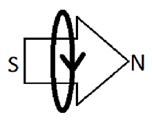 NMR
