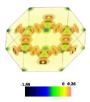 Electronic Structure Computation for Functional Materials_1a