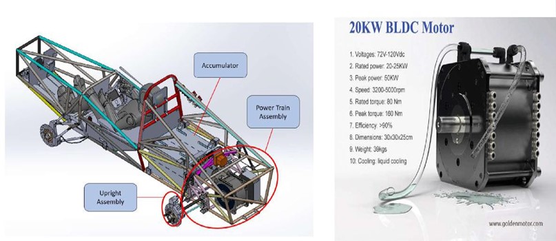 Picture8 - Welded Chassis