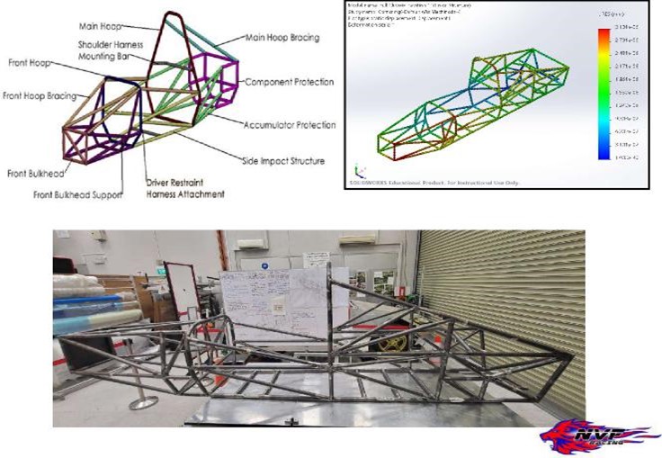 Picture9 - Welded Chassis 2