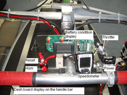 Dash board display on the handle bar