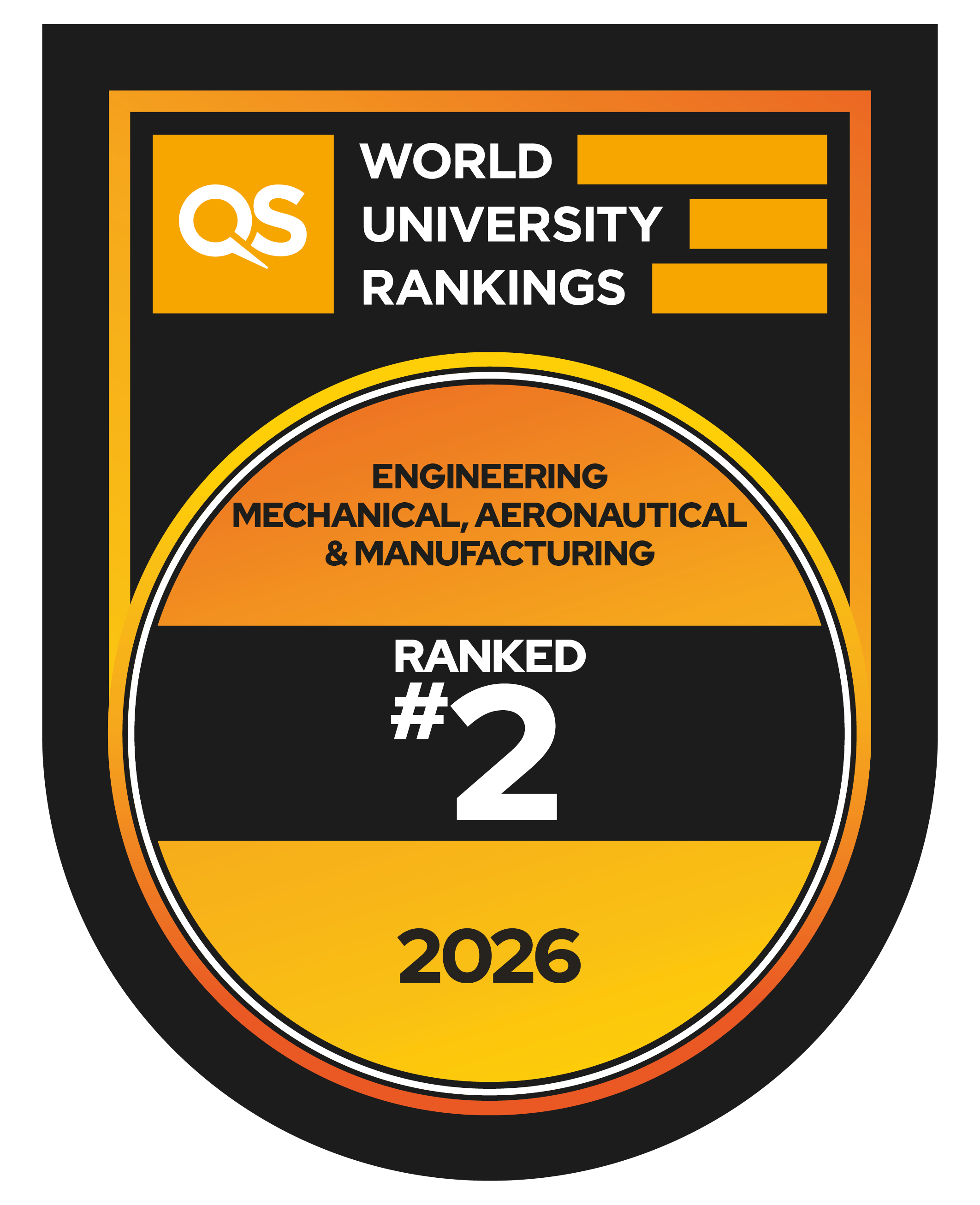 Engineering - Mechanical, Aeronautical & Manufacturing-Subject 2026-#2