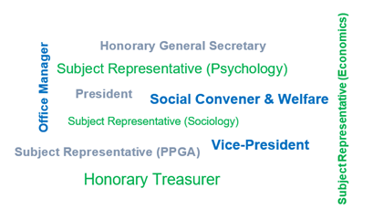 Graduate Students Club