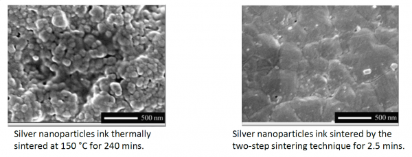 Two step sintering