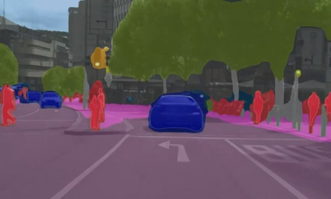 Video Segmentation