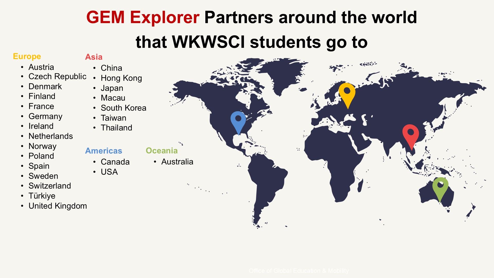 GEM Explorer_WKWSCI