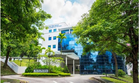 Building of WKWSCI