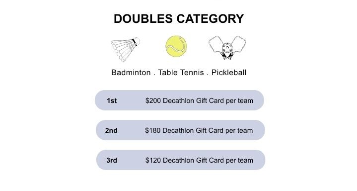 Sports Fiesta Prizes Sports Fiesta Prizes